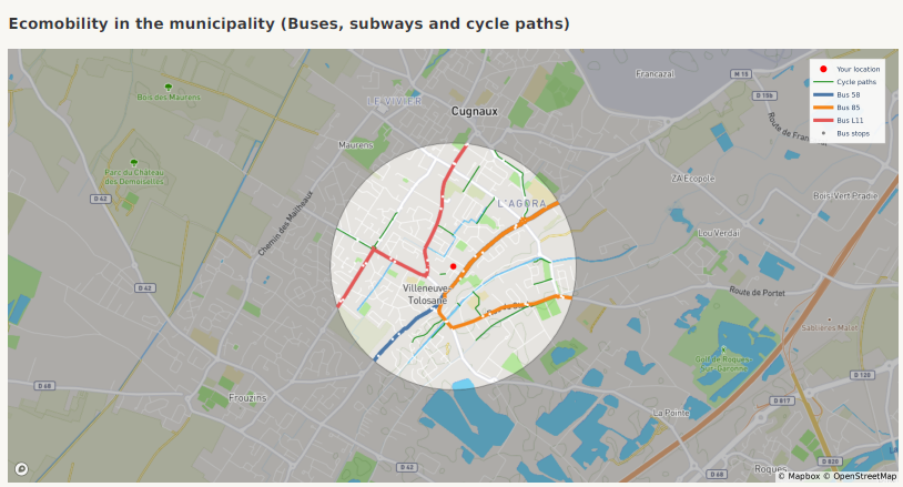 Eco-mobility map