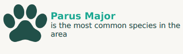 Most Common Species in Area