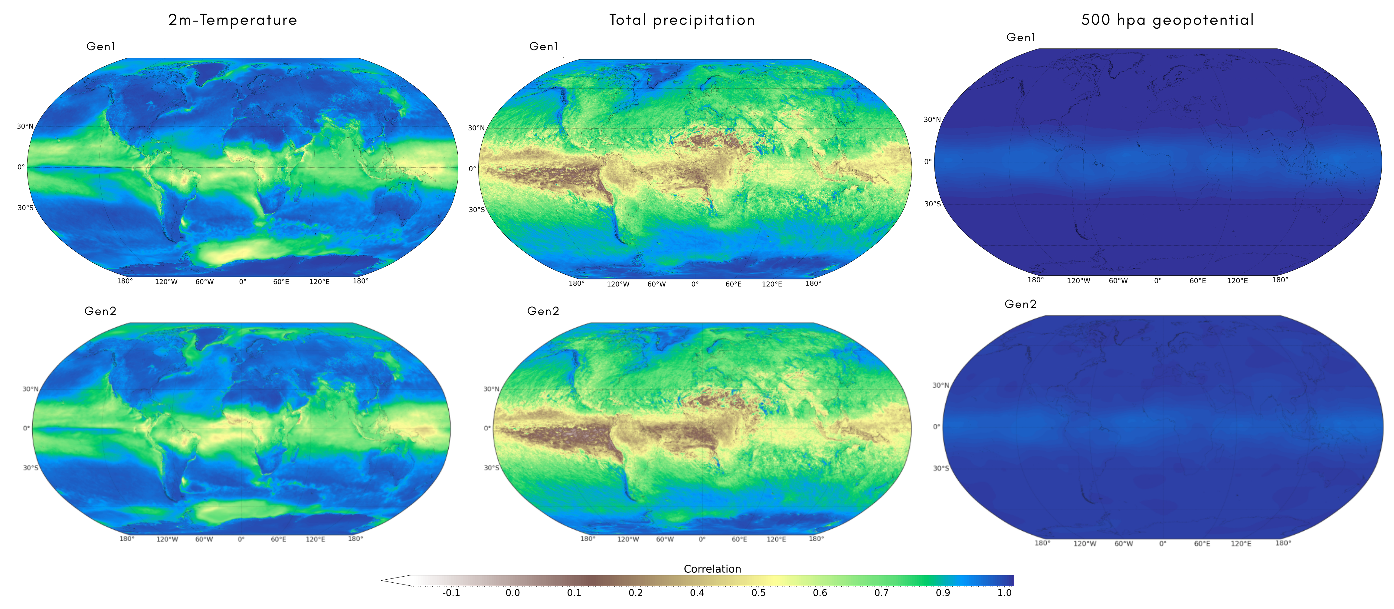 ../_images/temporal_correlation.png