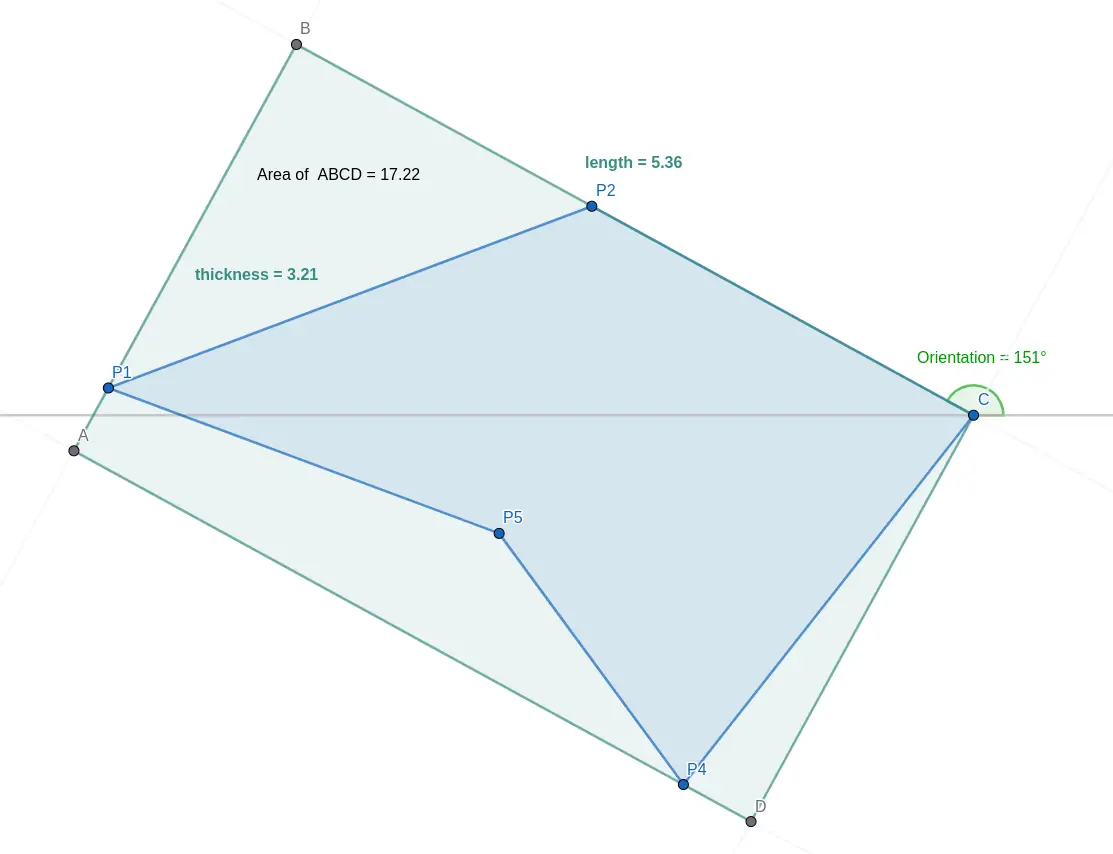OBB Construction and Derived Properties