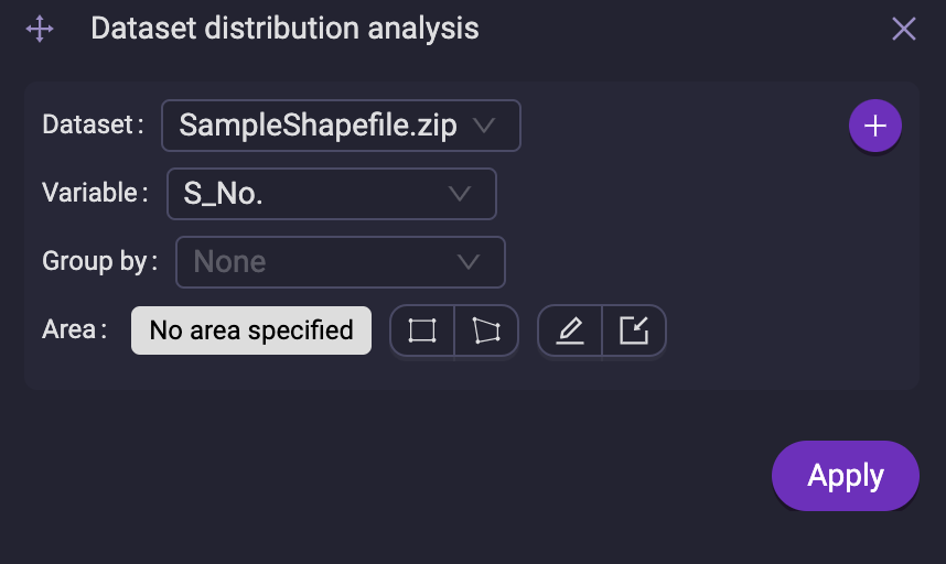 Insula Perception