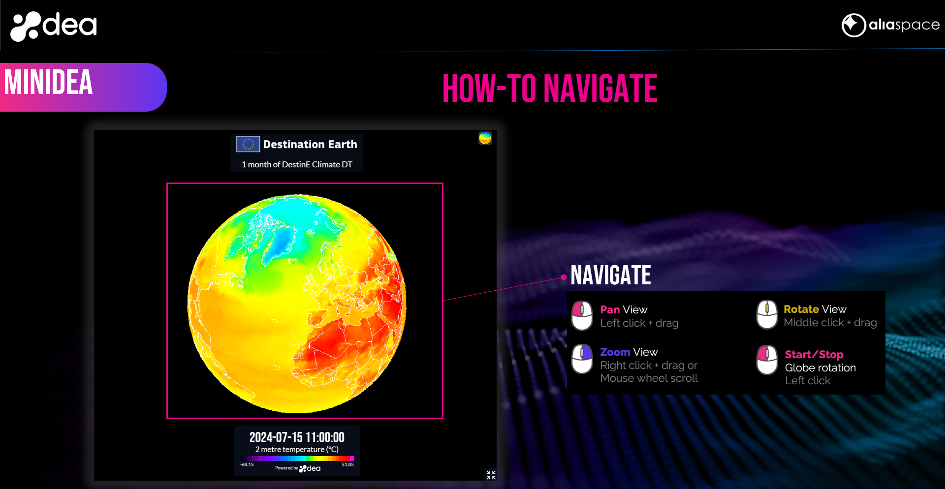 How-to navigate