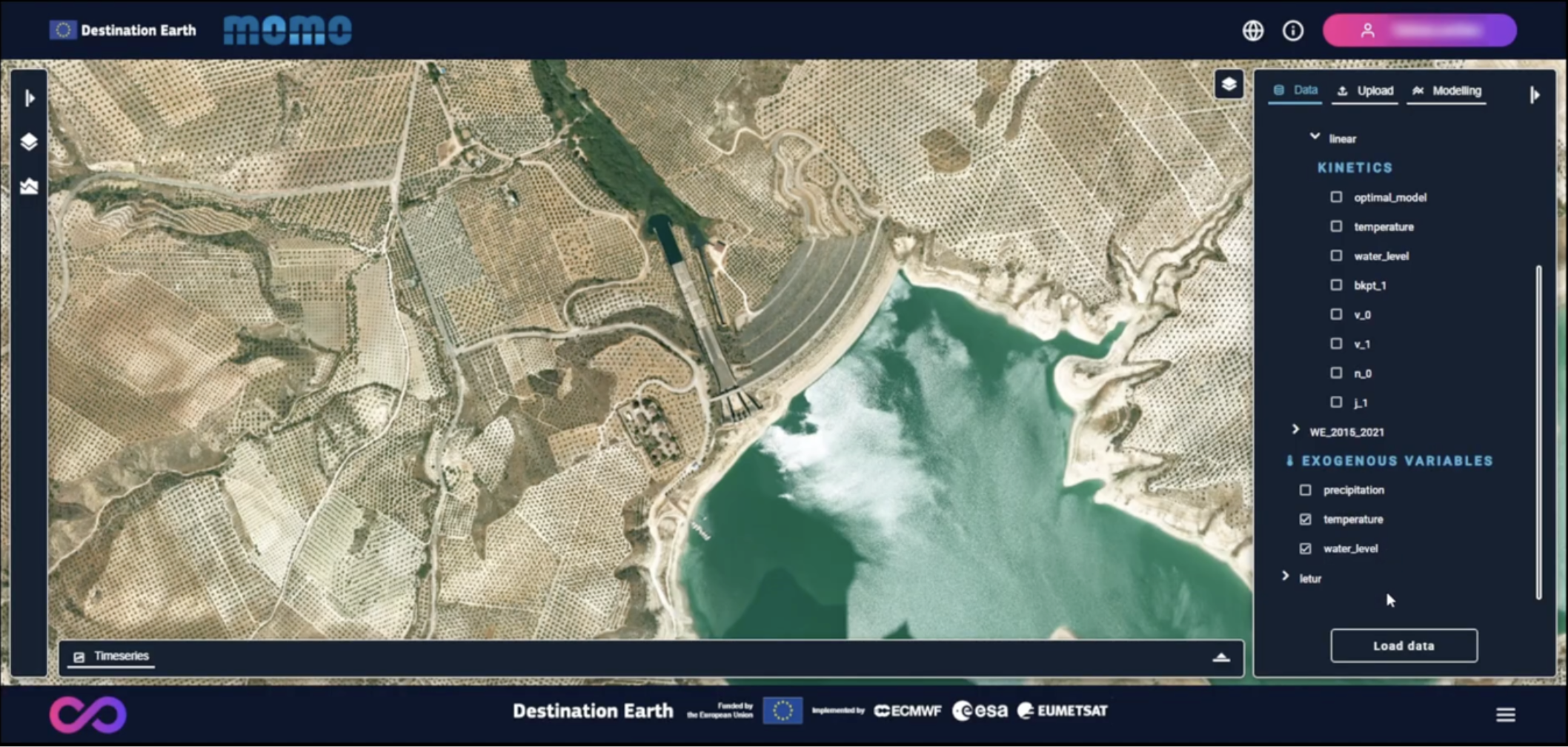 External variables selection