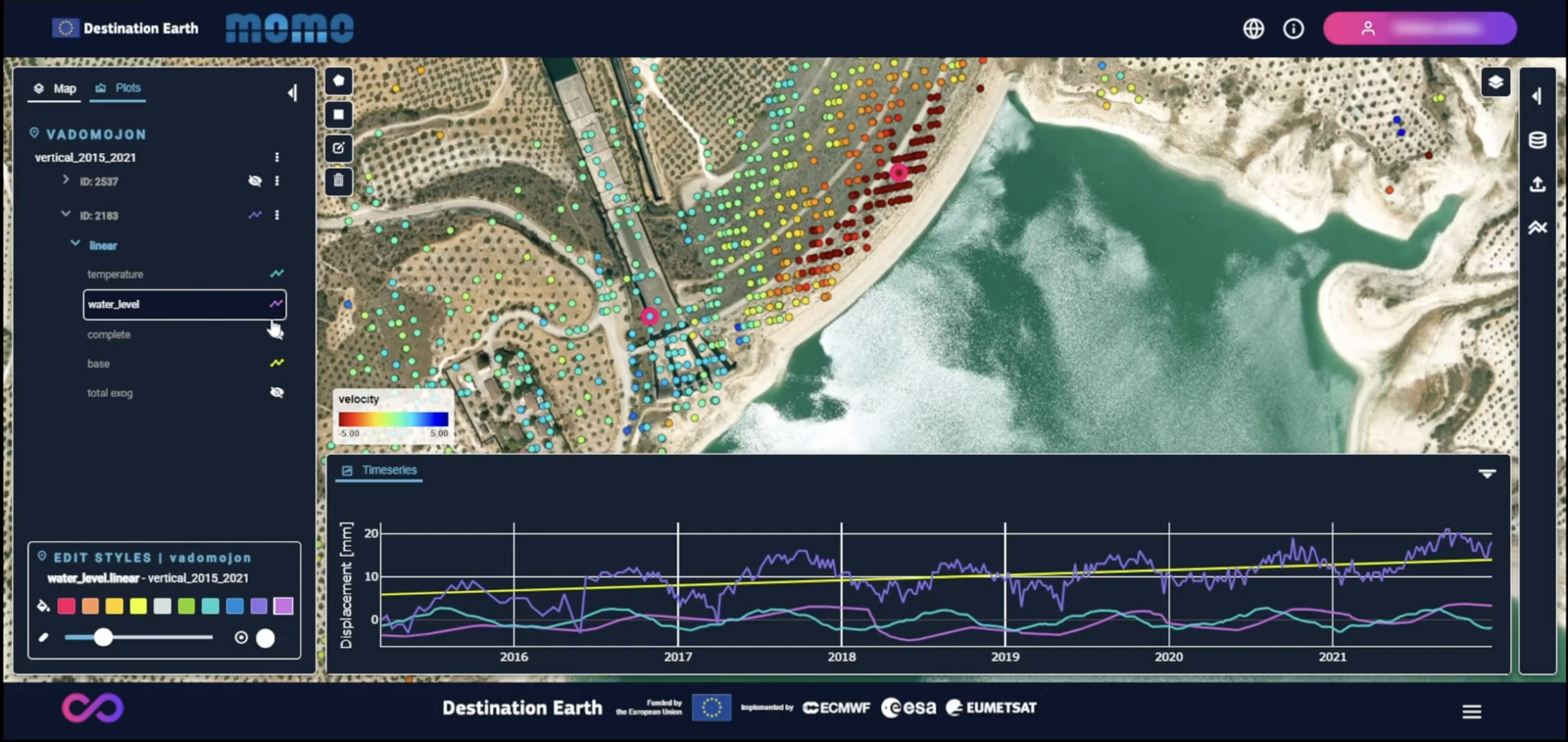 Time series plot controls