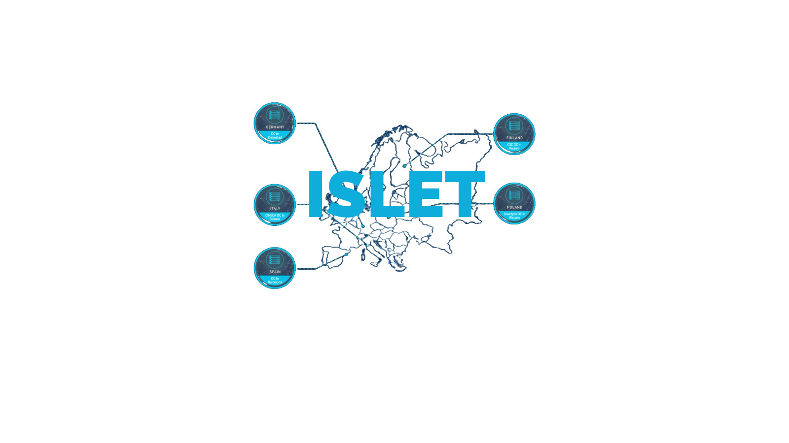 DestinE-Ecosystem-4-ISLET