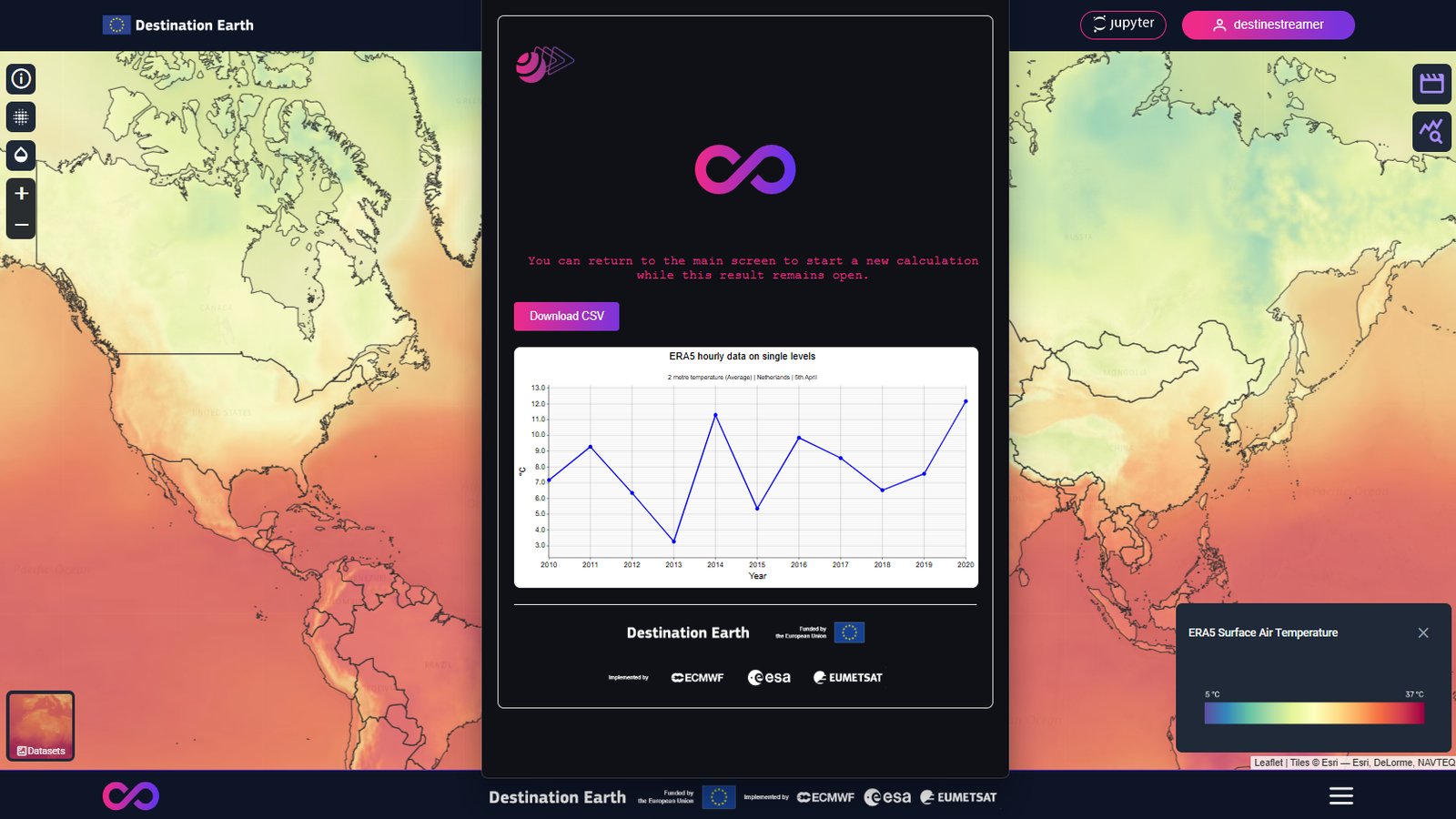 StatOnEdge_in_DestinEStreamer