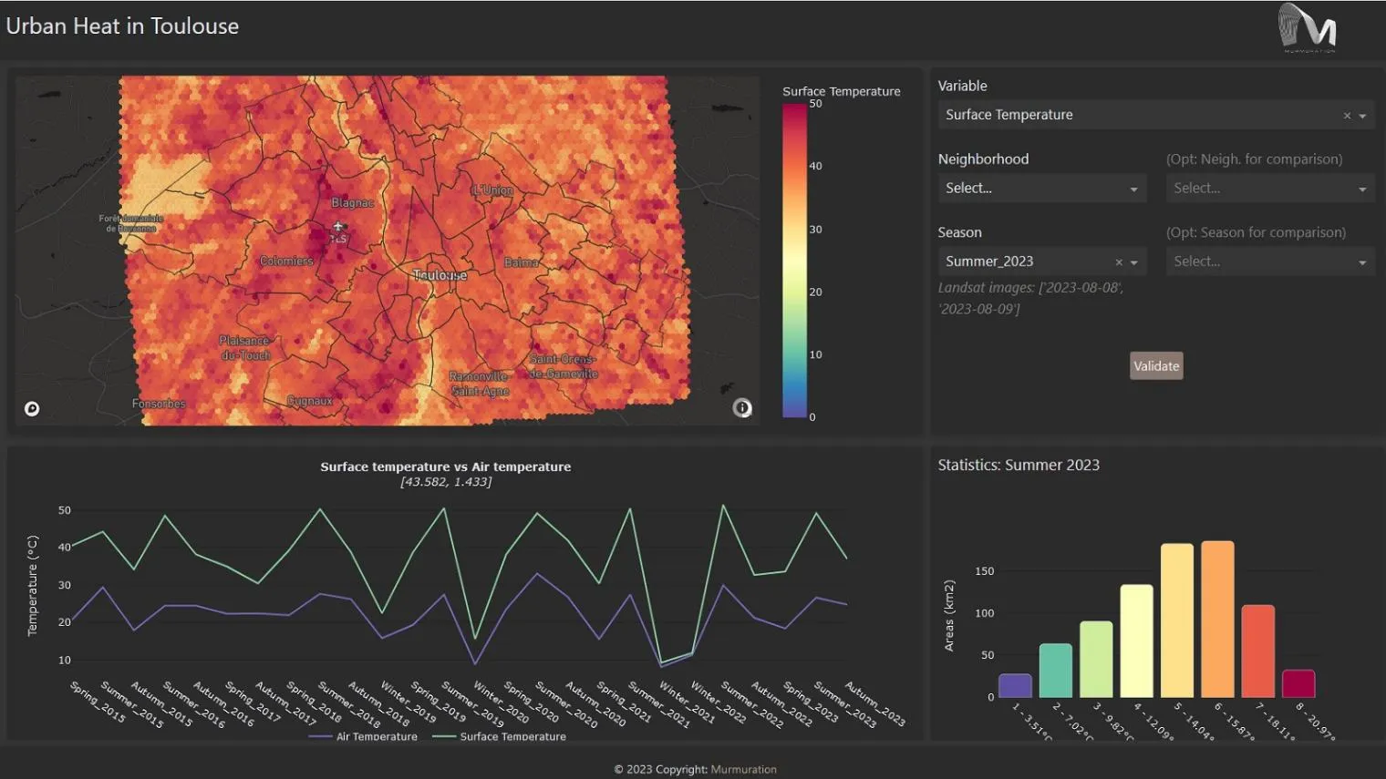 gallery_urbanSquare_urbanHeat