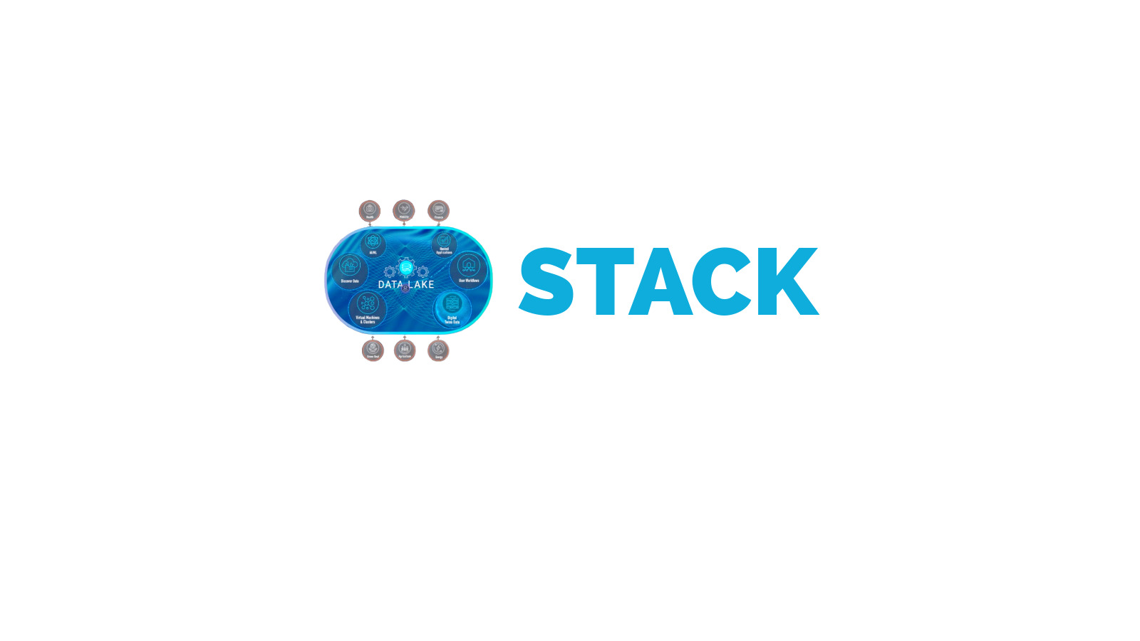 DestinE-Ecosystem-3-STACK