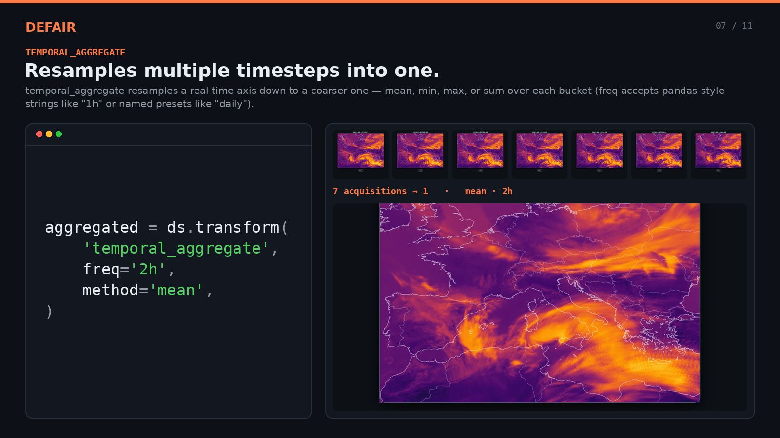 07_temporal_aggregate