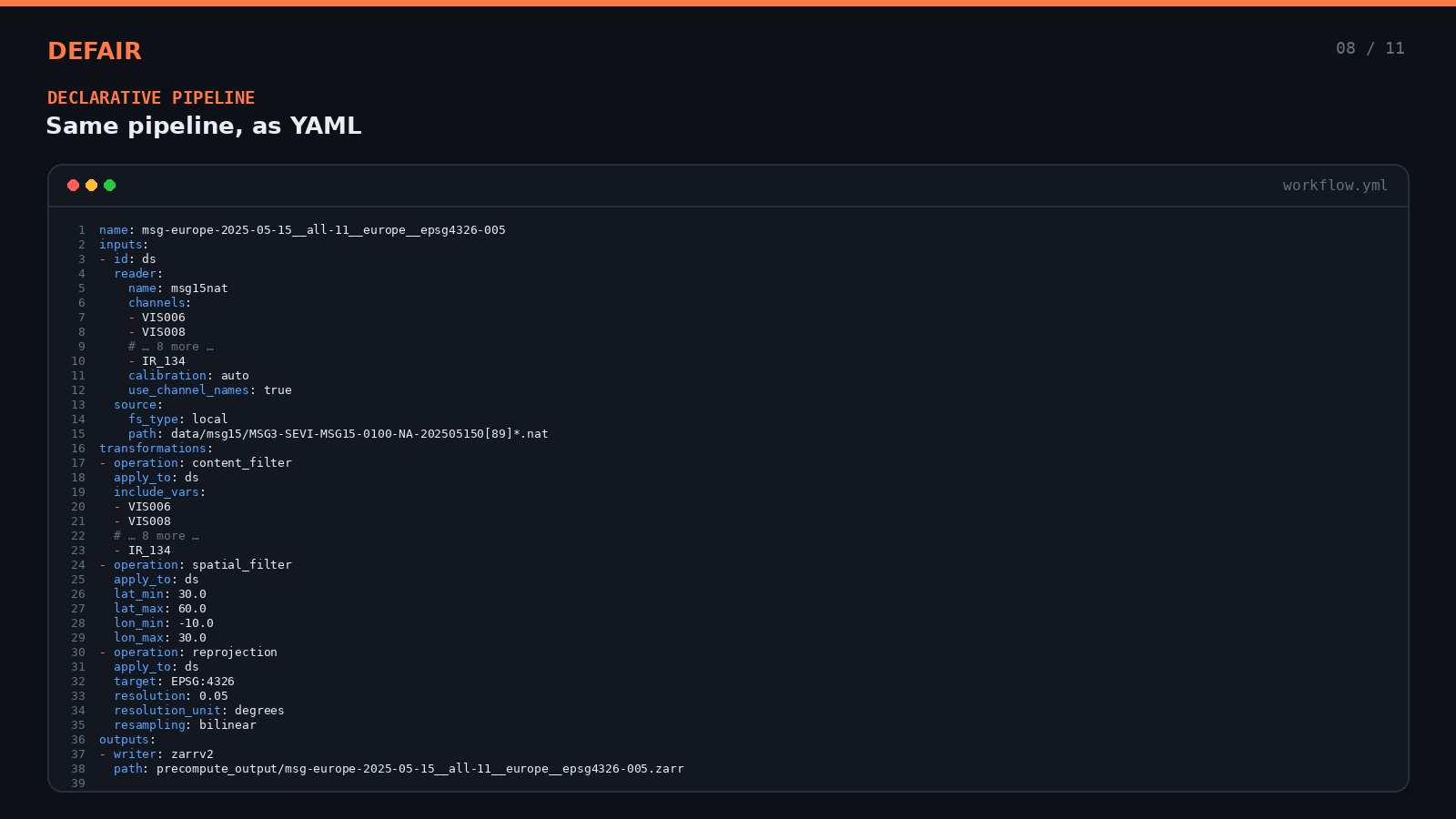 08_yaml