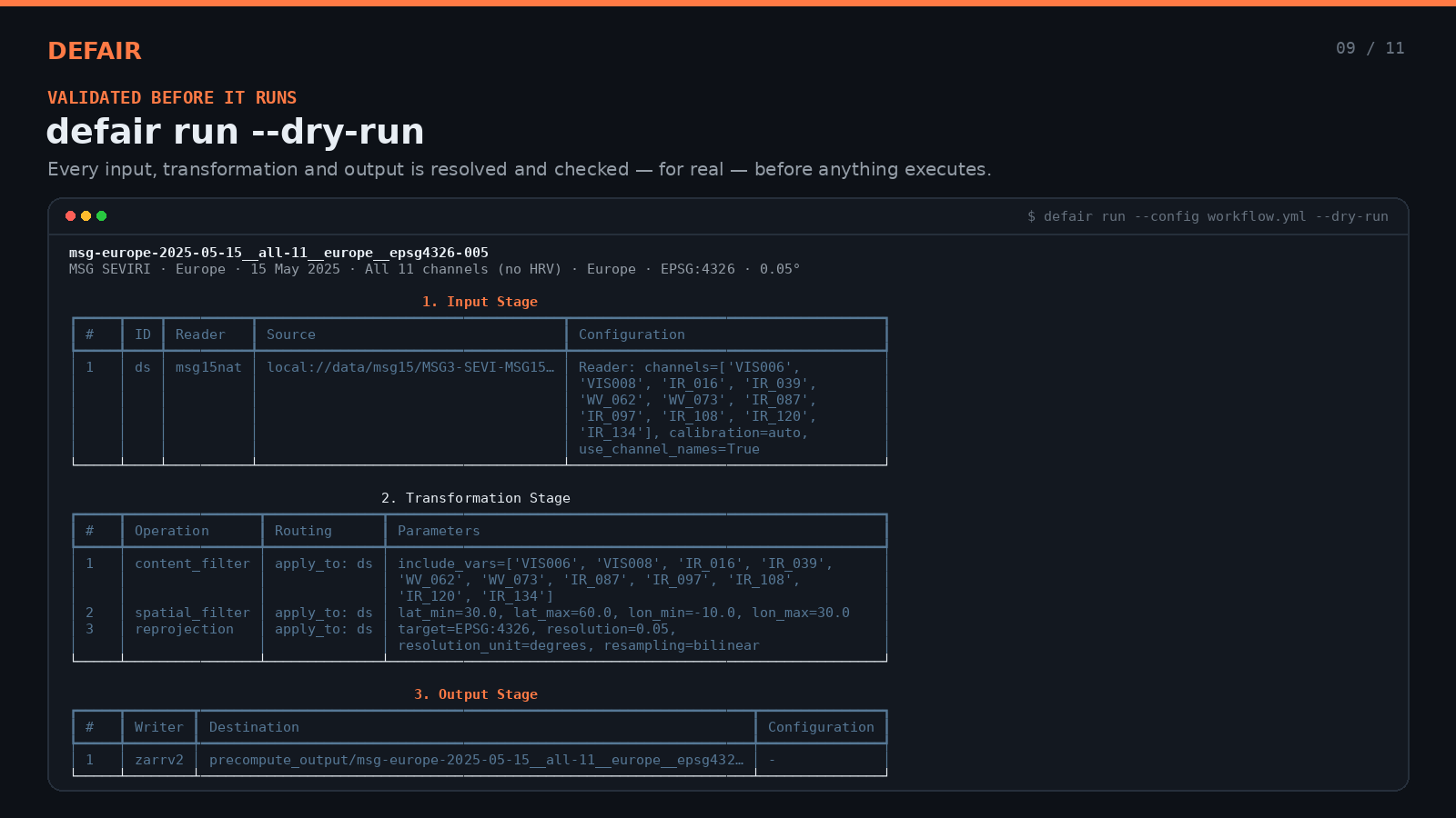 09_dry_run